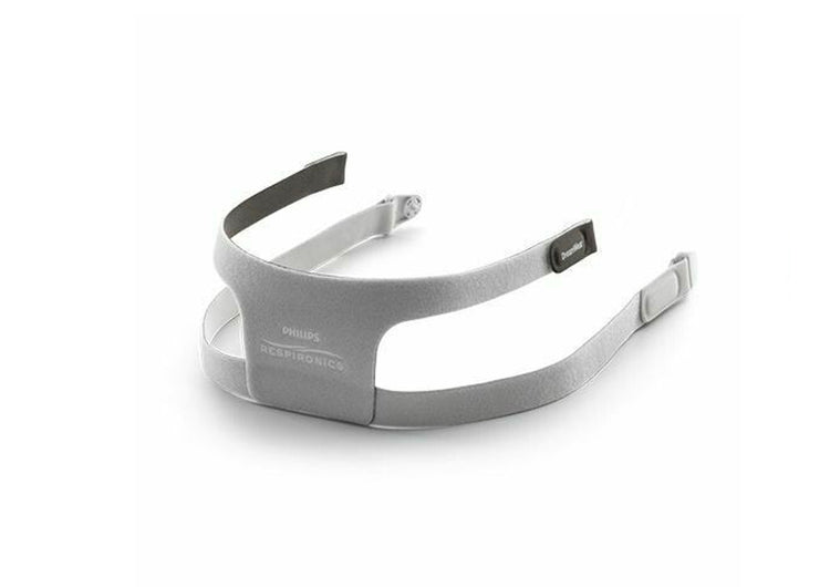 Philips Respironics DreamWear Facial Strap