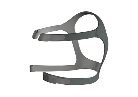 ResMed Courroie Mirage FX