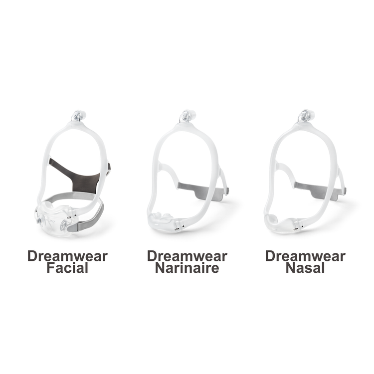 PHILIPS RESPIRONICS CPAP DREAMSTATION 2